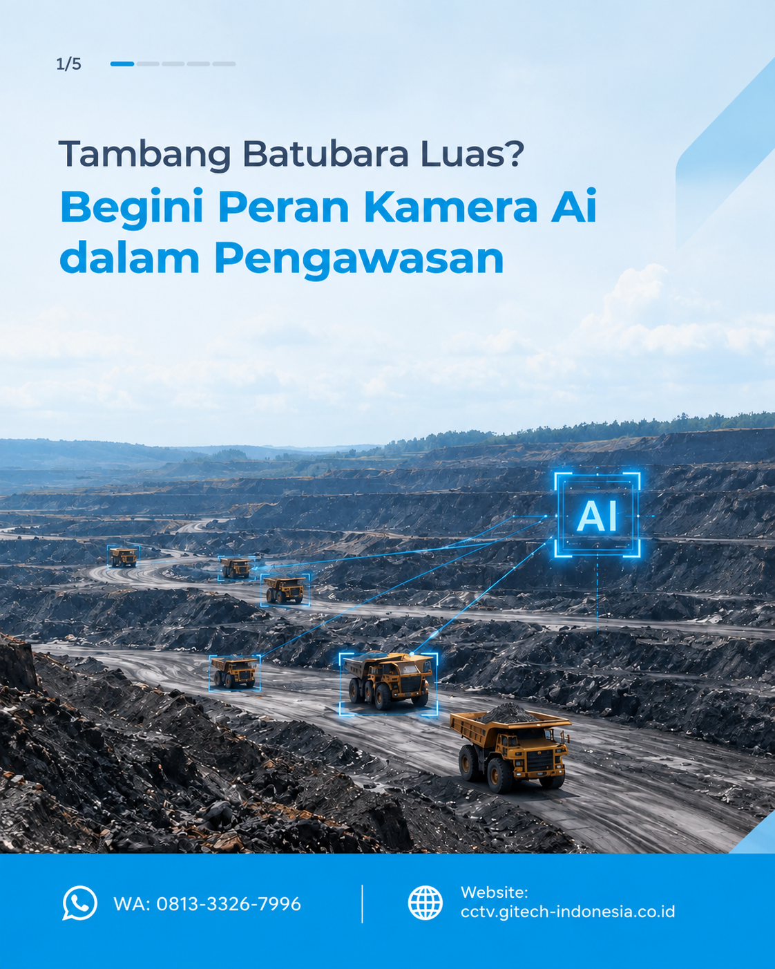 peran kamera ai